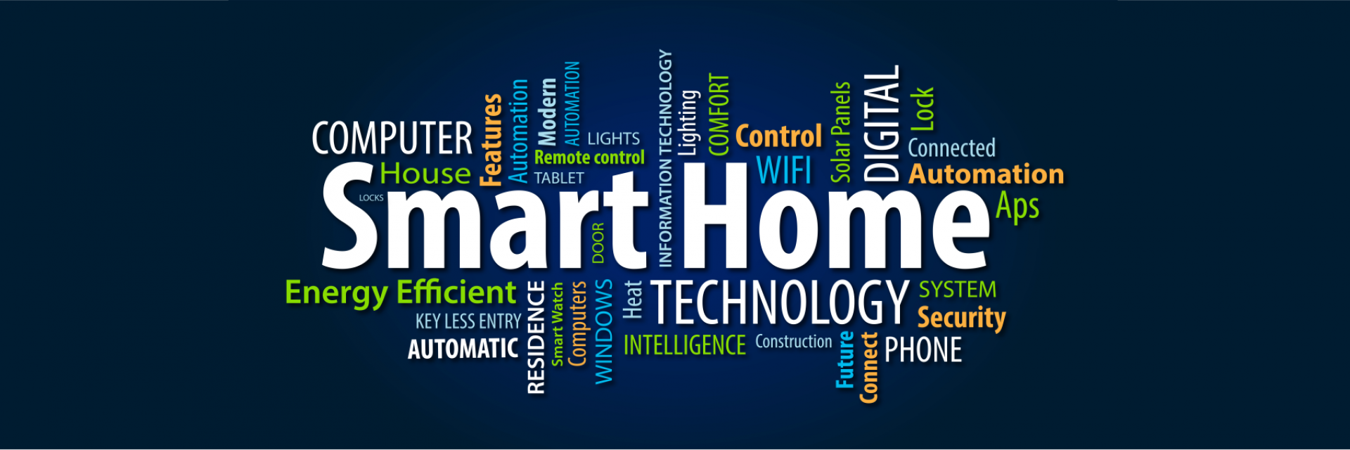 Eyecatcher smarthome