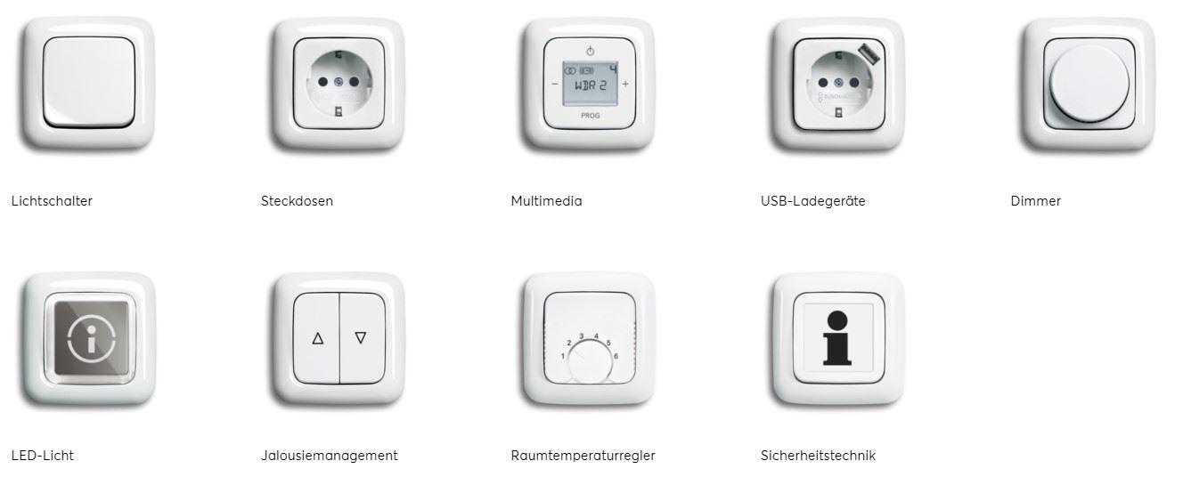 Reflex SI/SI Linear Produktauswahl