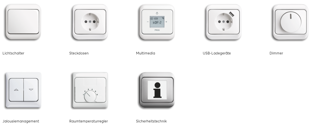 alpha Produktsortiment